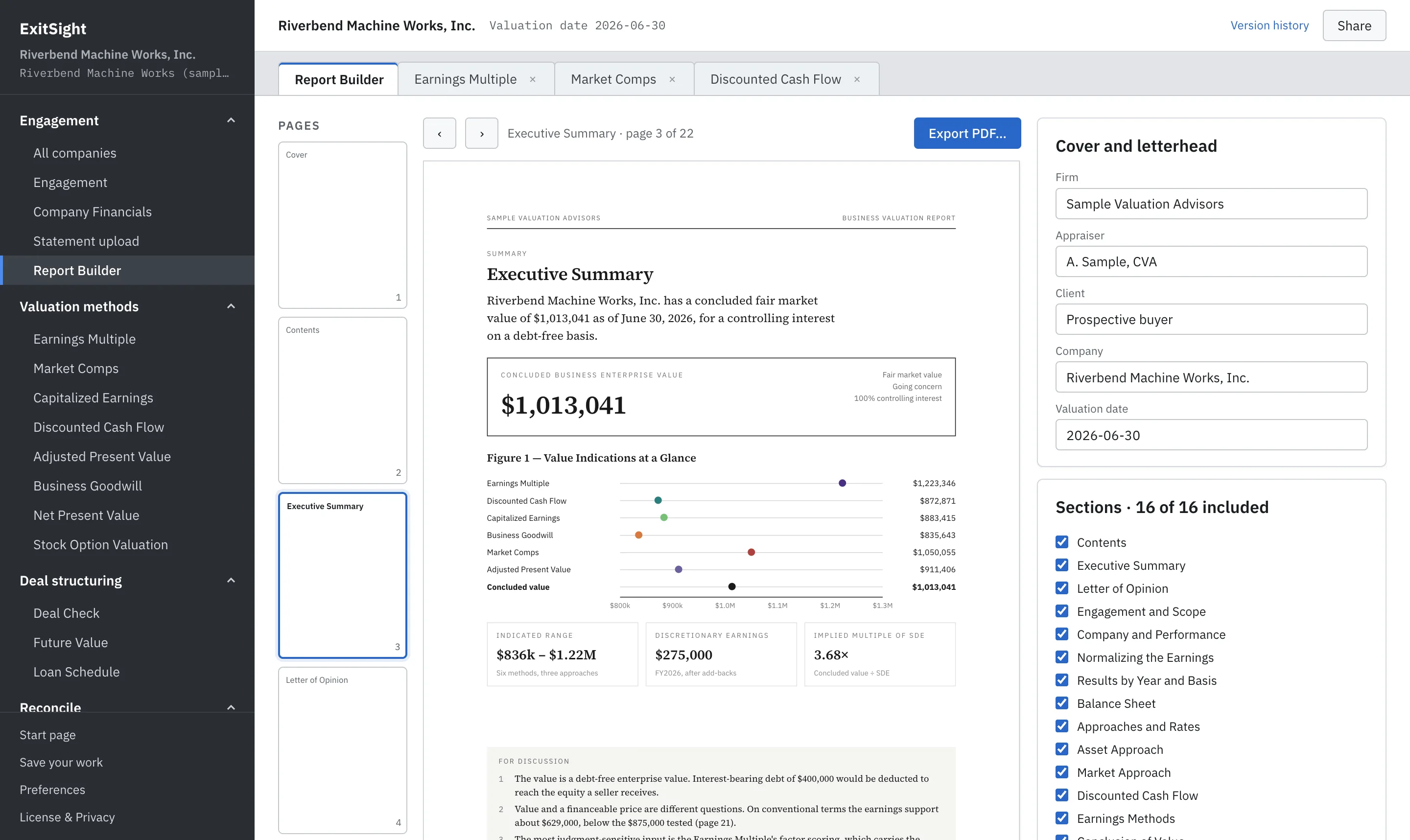 The Report Builder: page thumbnails, the Executive Summary page with the concluded value and value chart, and section controls